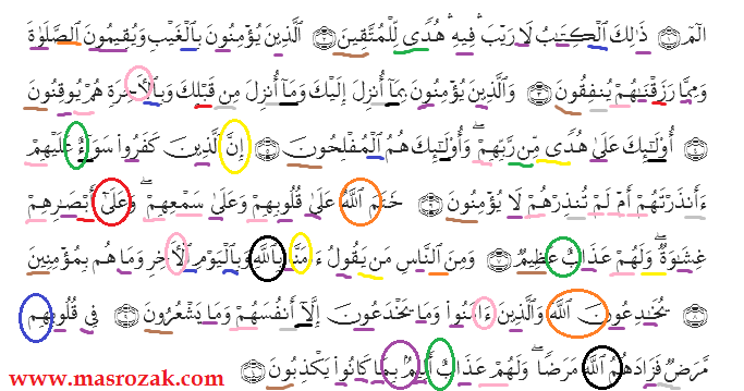 Detail Surat Al Baqarah Ayat 1 Sampai 10 Nomer 42