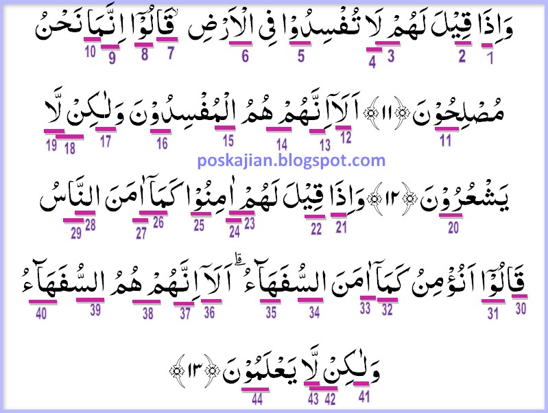 Detail Surat Al Baqarah Ayat 11 20 Latin Nomer 11