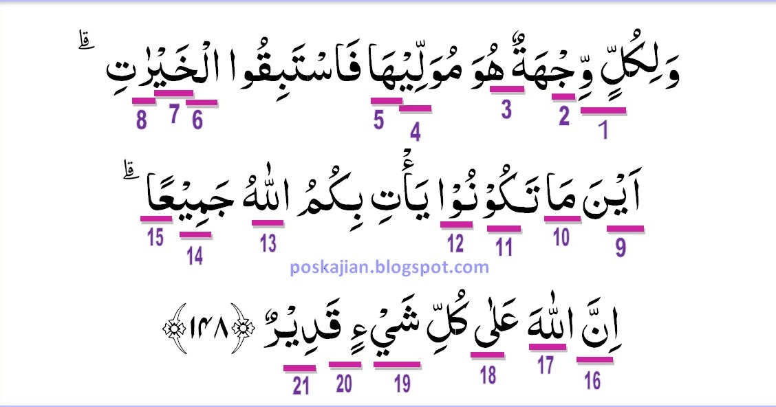 Detail Surat Al Baqarah Ayat 148 Nomer 16
