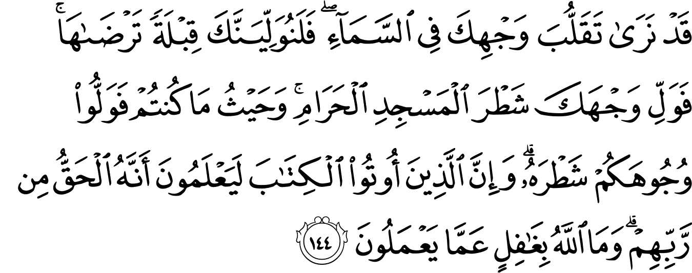 Detail Surat Al Baqarah Ayat 148 Nomer 35