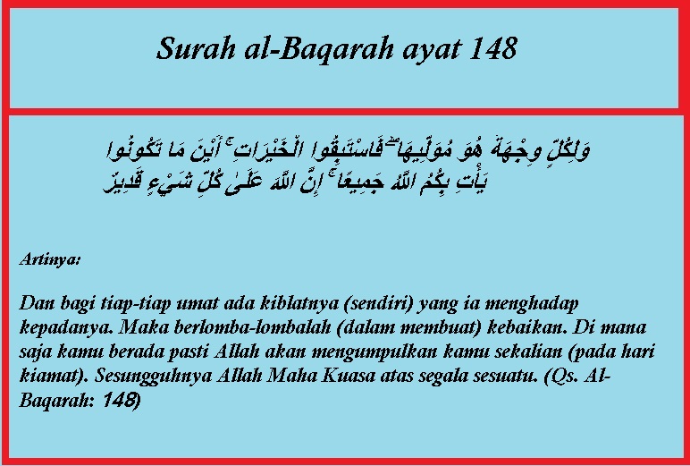 Detail Surat Al Baqarah Ayat 148 Nomer 6