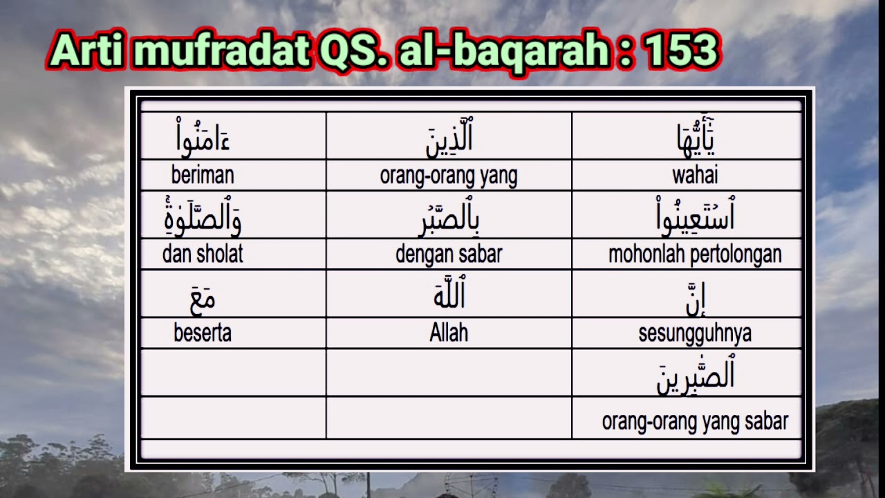 Detail Surat Al Baqarah Ayat 153 Nomer 40
