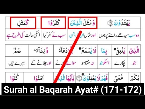 Detail Surat Al Baqarah Ayat 172 173 Nomer 42