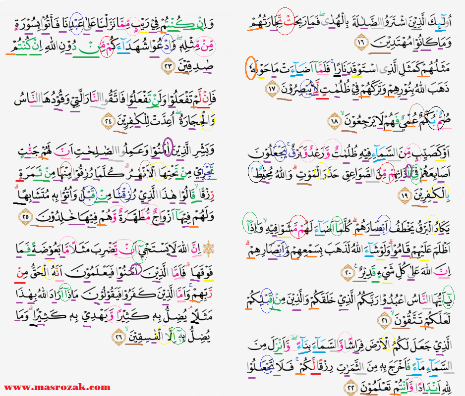 Detail Surat Al Baqarah Ayat 20 Sampai 30 Nomer 10