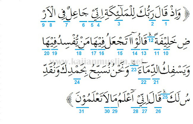 Detail Surat Al Baqarah Ayat 20 Sampai 30 Nomer 17