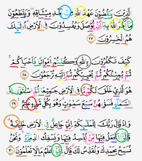 Detail Surat Al Baqarah Ayat 20 Sampai 30 Nomer 27