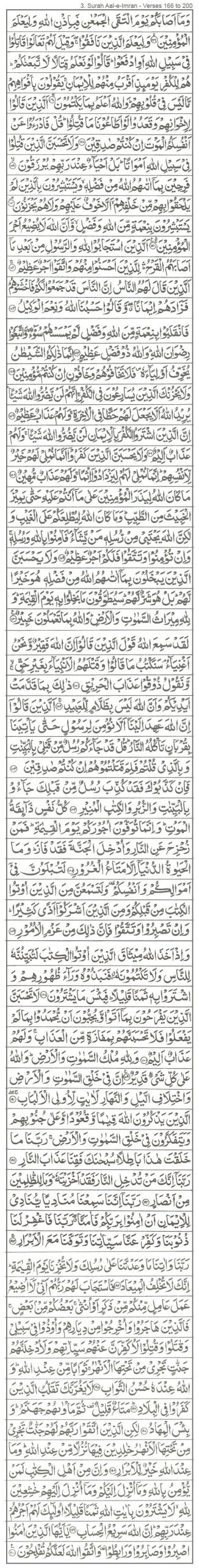 Detail Surat Al Baqarah Ayat 200 Nomer 32