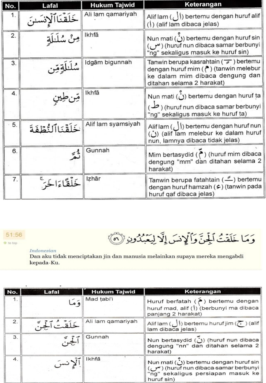 Detail Surat Al Baqarah Ayat 30 Nomer 39