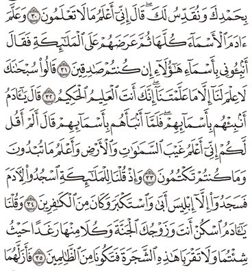 Detail Surat Al Baqarah Ayat 31 Nomer 6