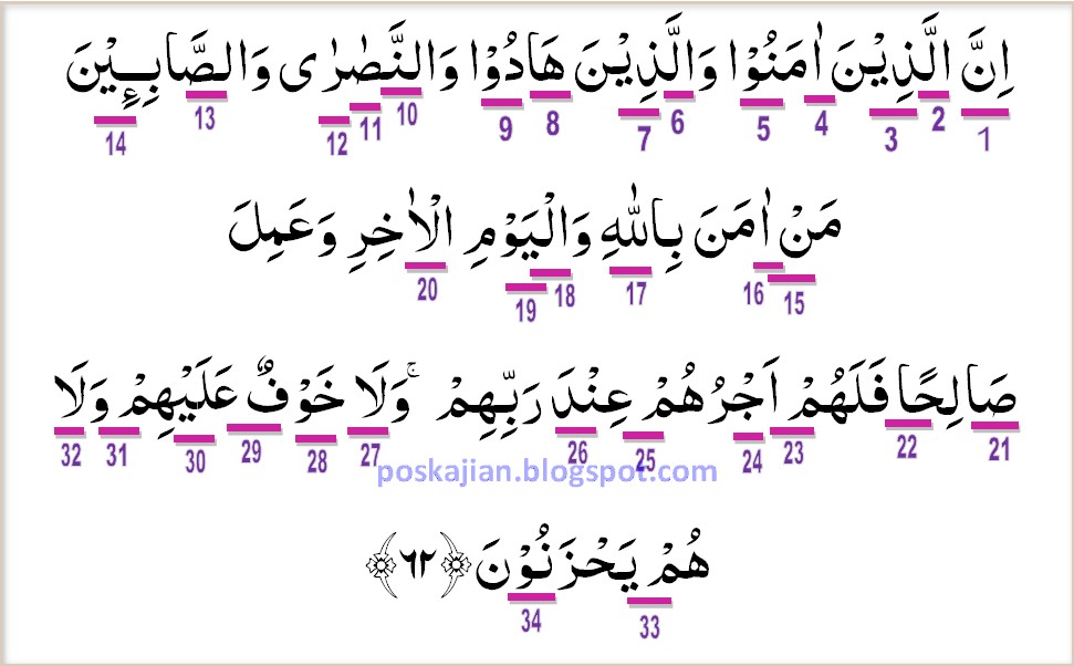 Detail Surat Al Baqarah Ayat 62 Nomer 21