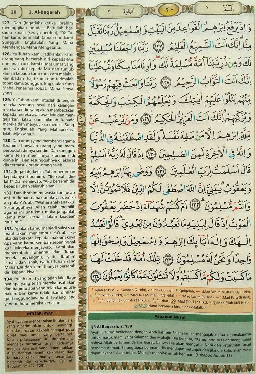 Detail Surat Al Baqarah Ayat 84 Nomer 41