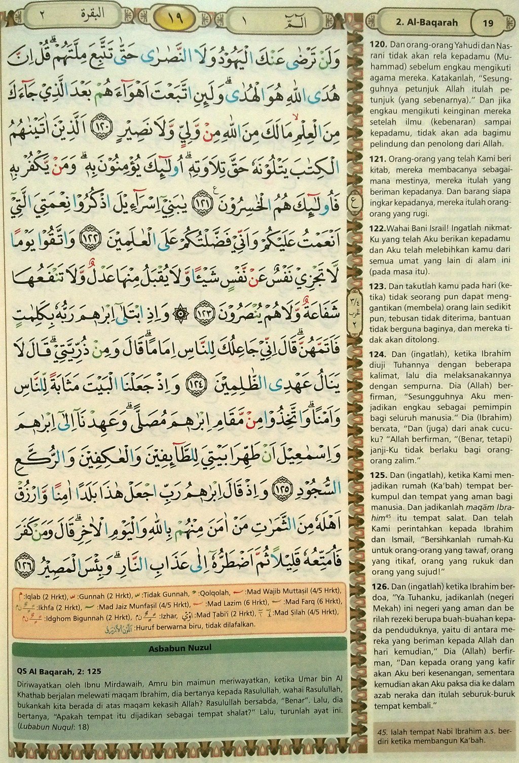 Detail Surat Al Baqarah Ayat 89 Nomer 13