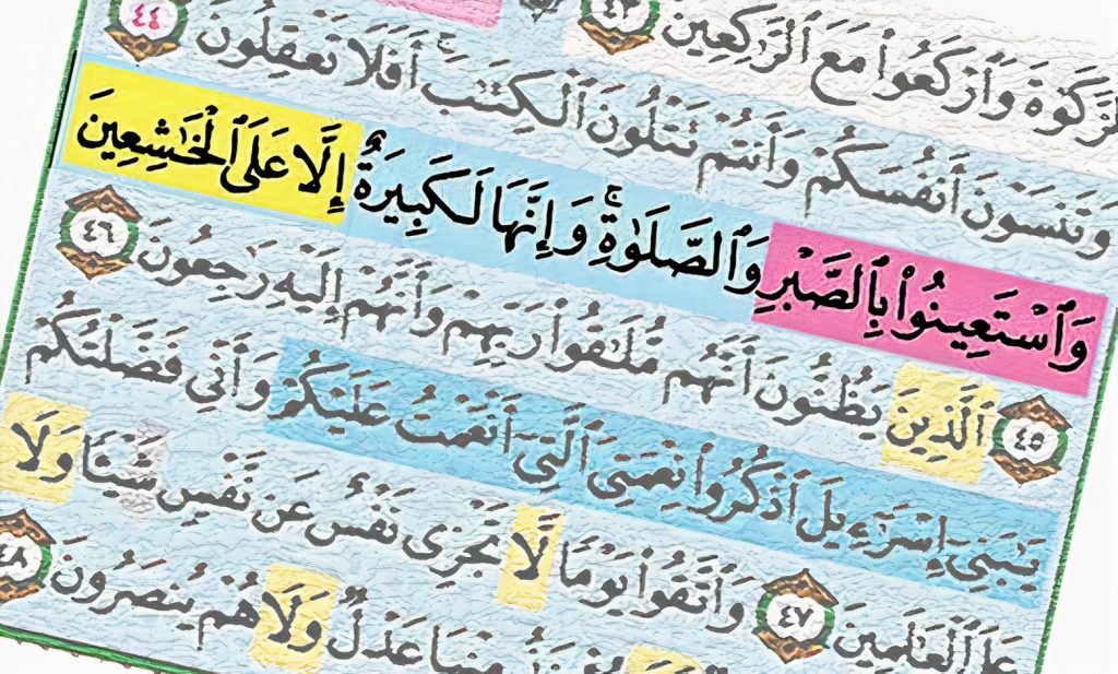 Detail Surat Al Baqarah Tentang Sabar Nomer 22