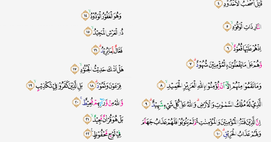 Detail Surat Al Buruj Ayat 1 22 Nomer 36