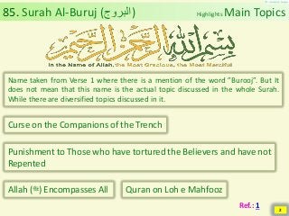 Detail Surat Al Buruj Ayat 1 22 Nomer 37