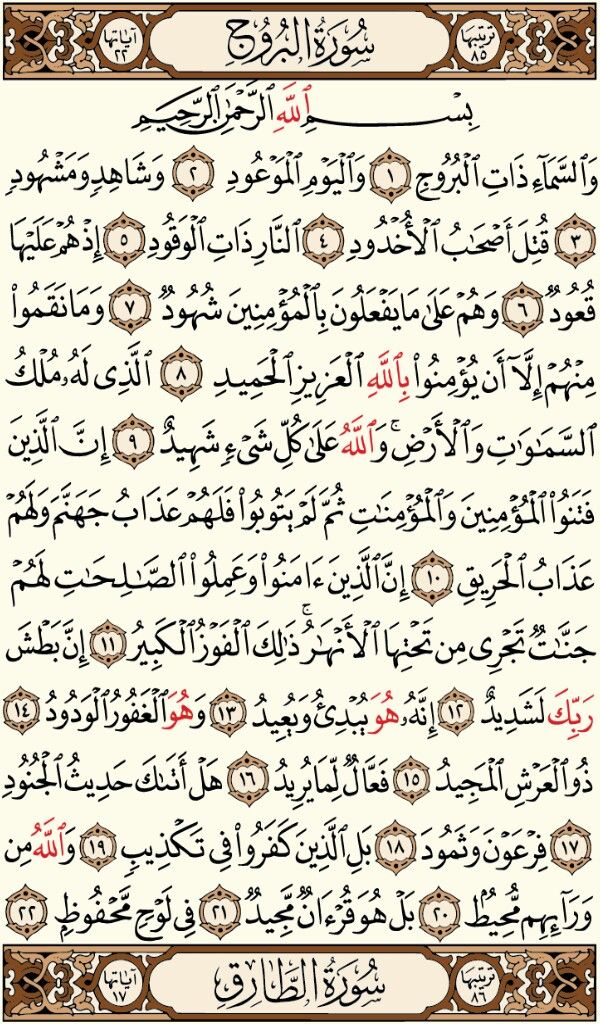 Detail Surat Al Buruj Diturunkan Sesudah Surat Nomer 4