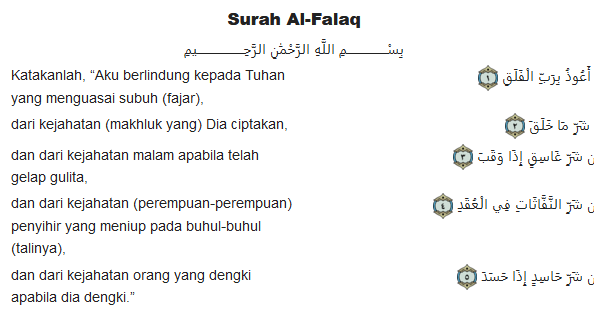 Detail Surat Al Falaq Ayat 1 5 Nomer 23