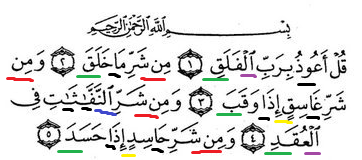 Detail Surat Al Falaq Dan Tajwidnya Nomer 12