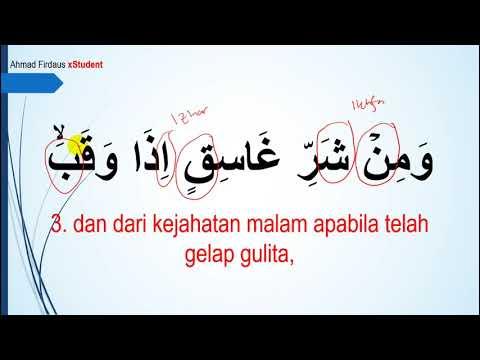 Detail Surat Al Falaq Dan Tajwidnya Nomer 18