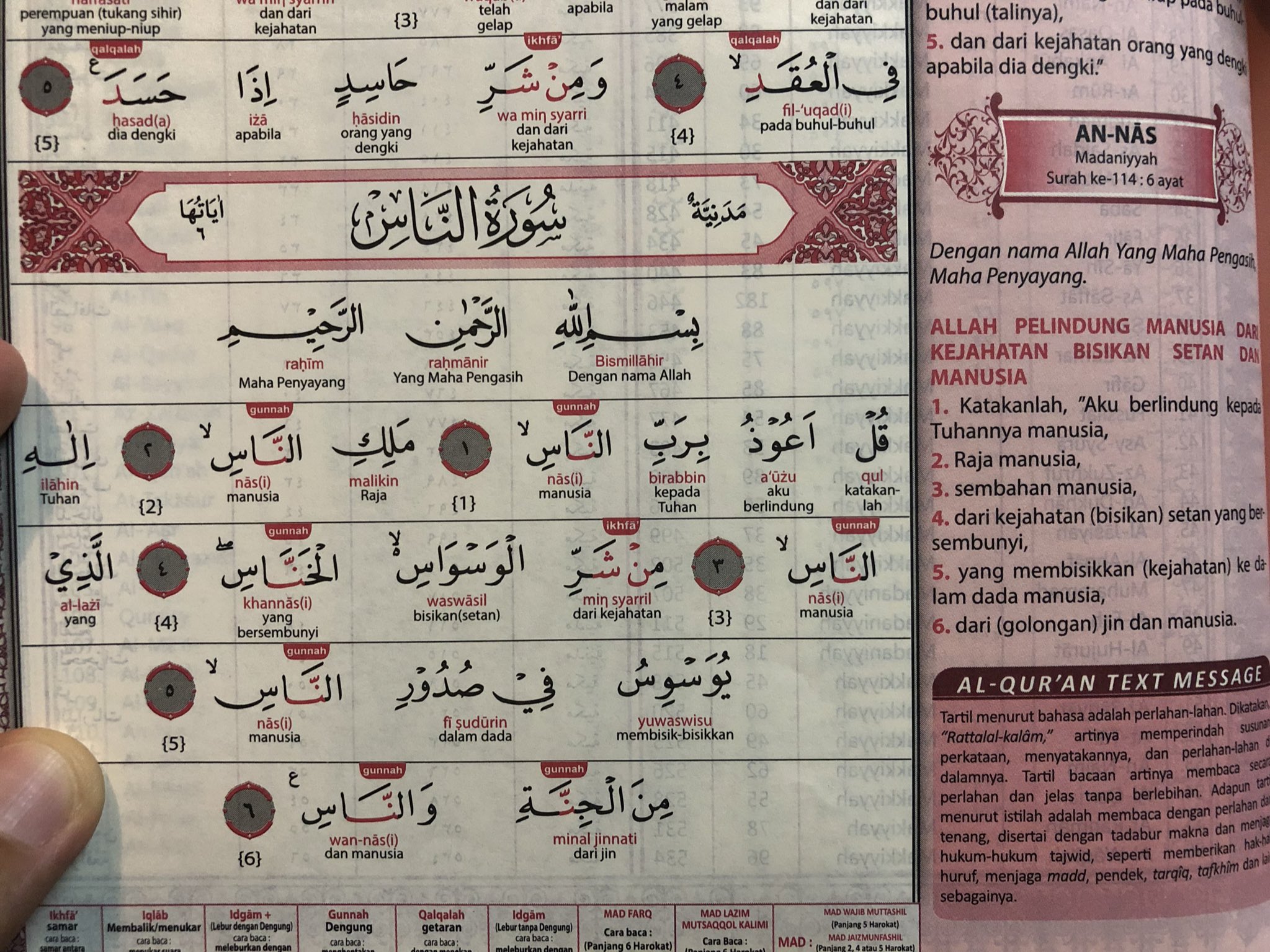 Detail Surat Al Falaq Dan Tajwidnya Nomer 19