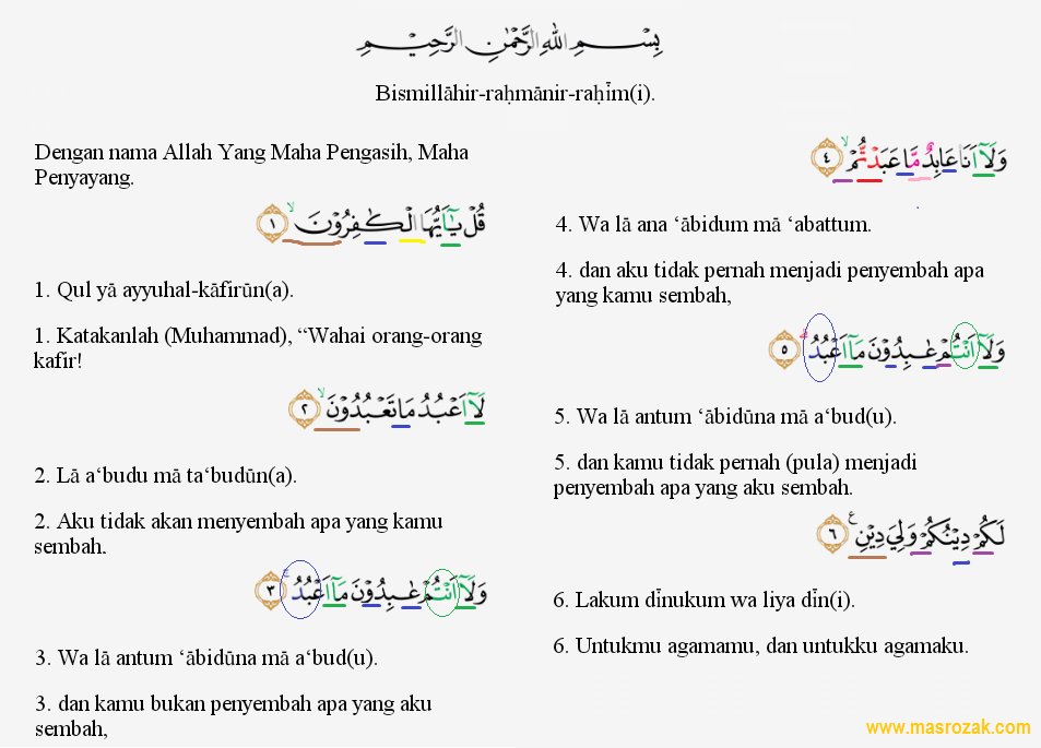 Detail Surat Al Falaq Latin Nomer 54