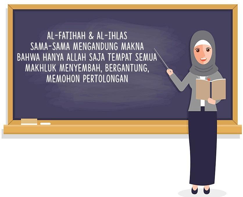 Surat Al Fatihah Berisi Pesan - KibrisPDR