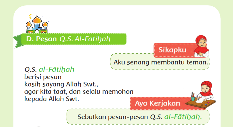 Detail Surat Al Fatihah Berisi Pesan Nomer 18