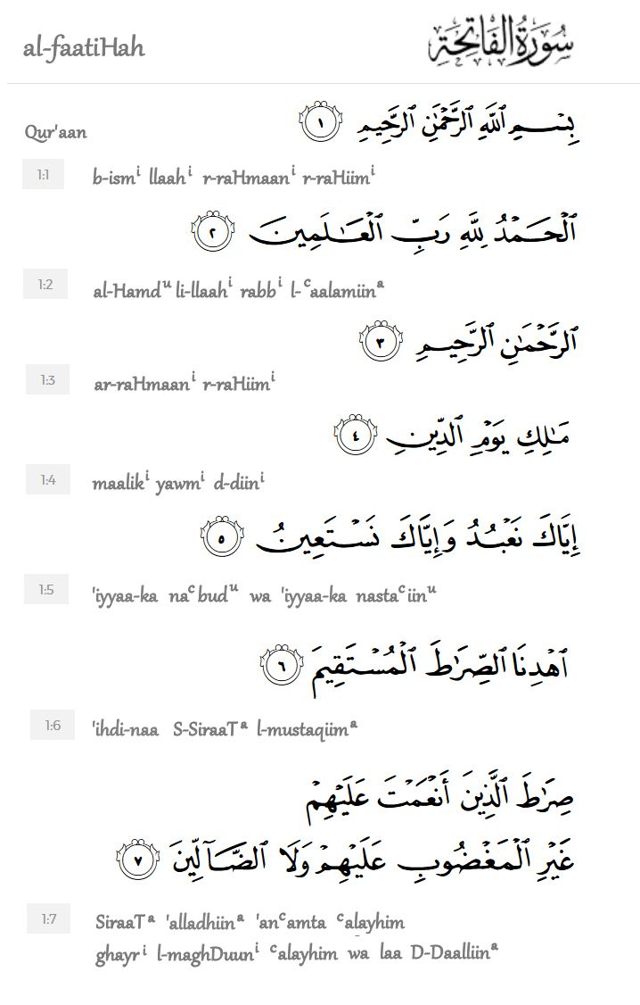 Surat Al Fatihah Dan Latinnya - KibrisPDR