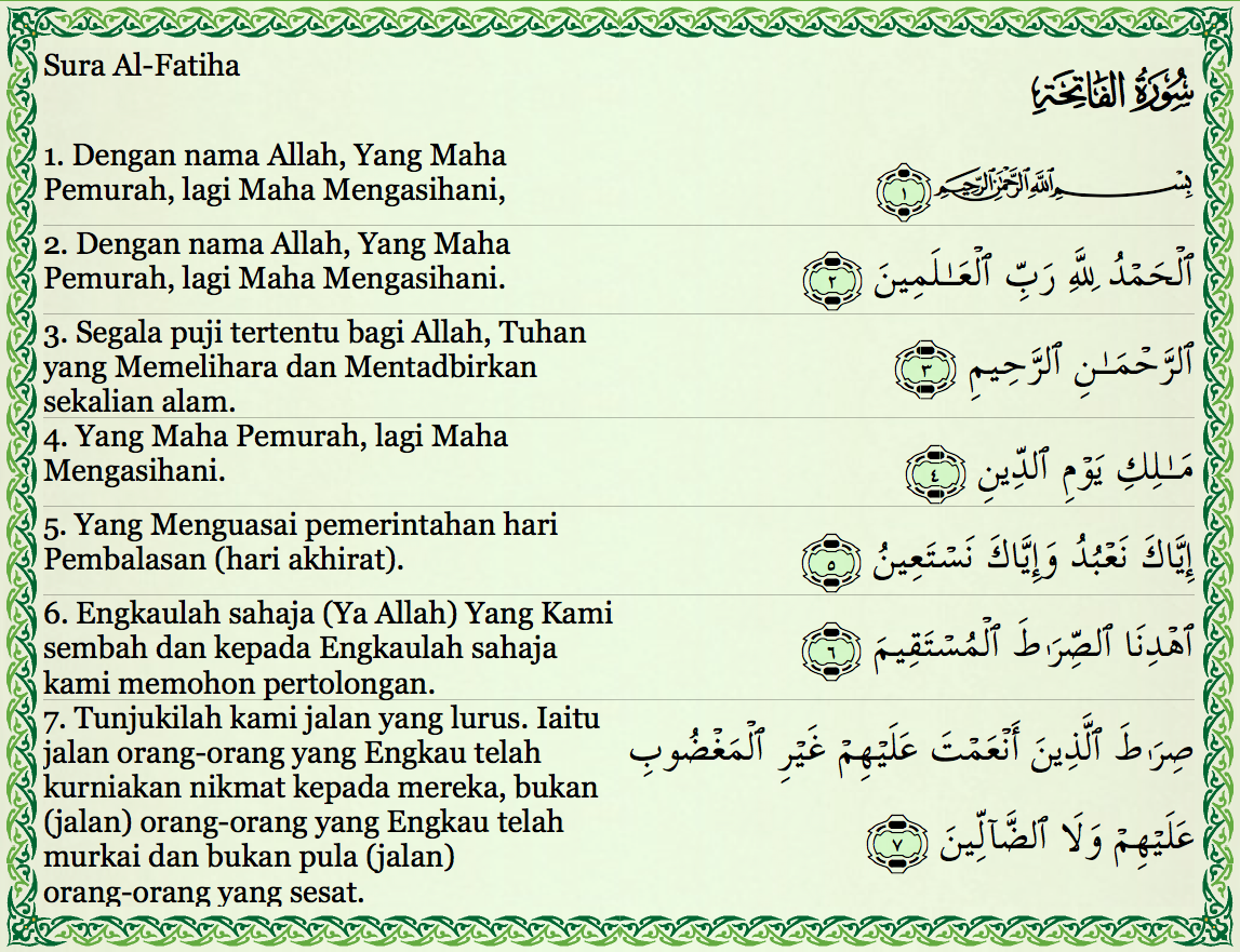 Surat Al Fatihah Dengan Terjemahannya - KibrisPDR