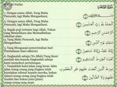 Detail Surat Al Fatihah Dengan Terjemahannya Nomer 29