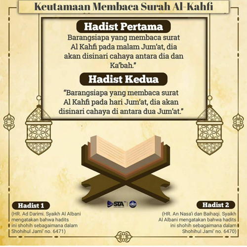 Detail Surat Al Fatihah Sampai Ad Dhuha Nomer 55