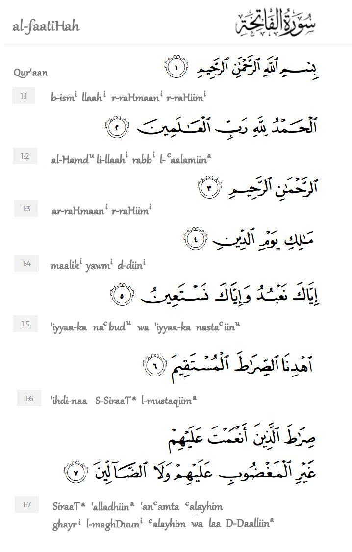 Detail Surat Al Fatihah Tulisan Latin Nomer 21