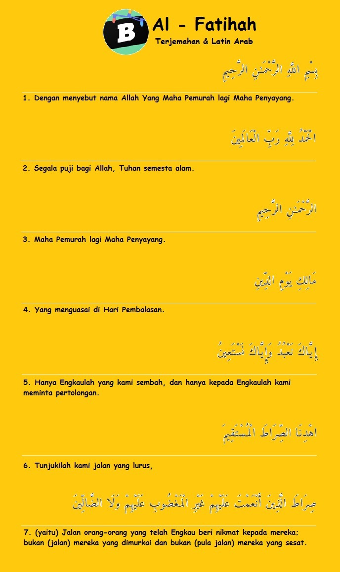 Detail Surat Al Fatihah Tulisan Latin Nomer 30