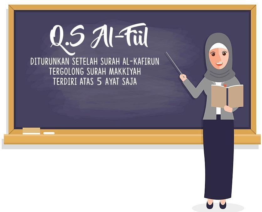 Detail Surat Al Fil Diturunkan Di Kota Nomer 4