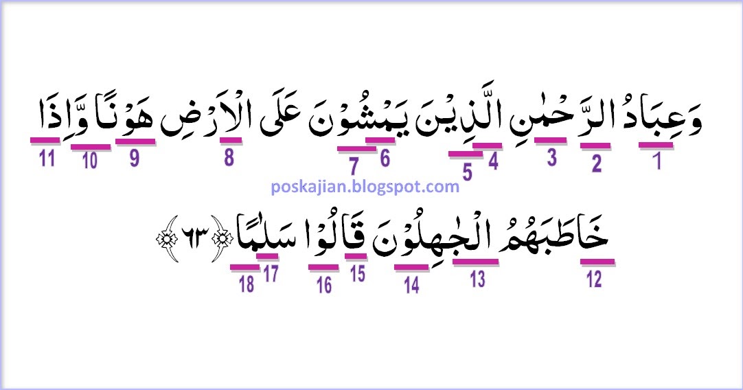 Detail Surat Al Furqan Ayat 63 Nomer 31