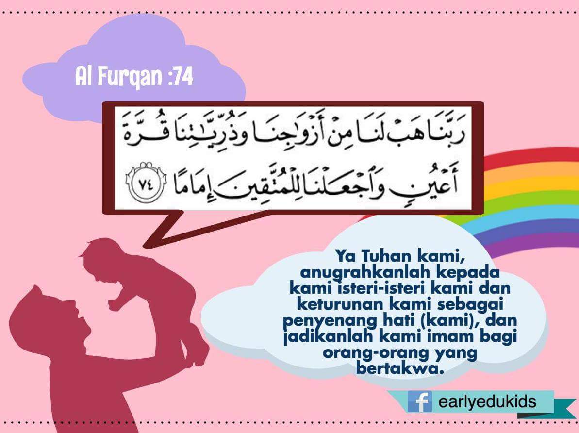 Detail Surat Al Furqan Ayat 74 Nomer 24