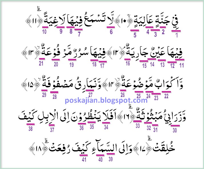 Detail Surat Al Ghasyiyah Ayat 6 7 Nomer 42