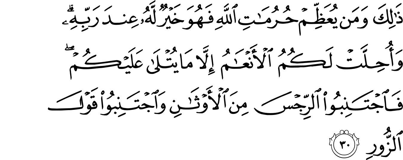 Detail Surat Al Hajj Ayat 36 Nomer 22