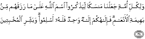 Detail Surat Al Hajj Ayat 36 Nomer 37