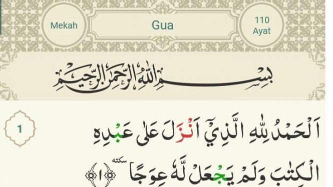 Detail Surat Al Hikmah Nomer 14