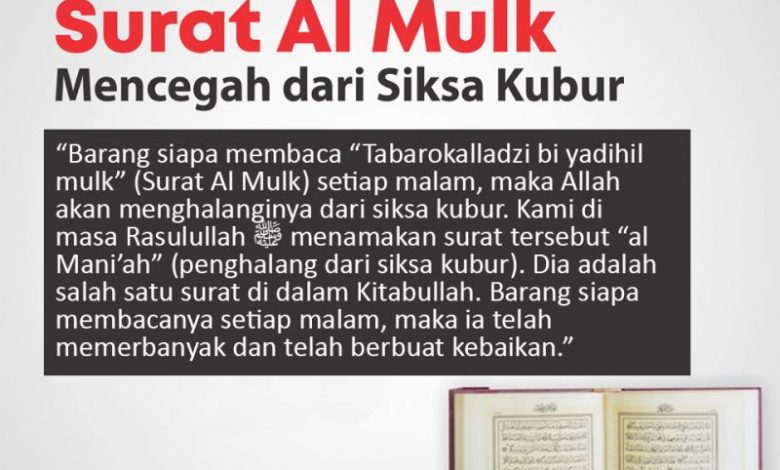 Detail Surat Al Hikmah Nomer 20