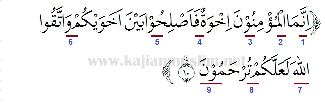 Detail Surat Al Hujurat Ayat 10 12 Latin Nomer 17