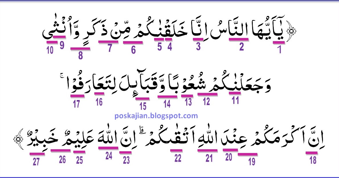 Detail Surat Al Hujurat Ayat 10 12 Latin Nomer 51