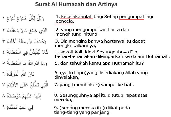 Detail Surat Al Humazah Dan Terjemahannya Nomer 10