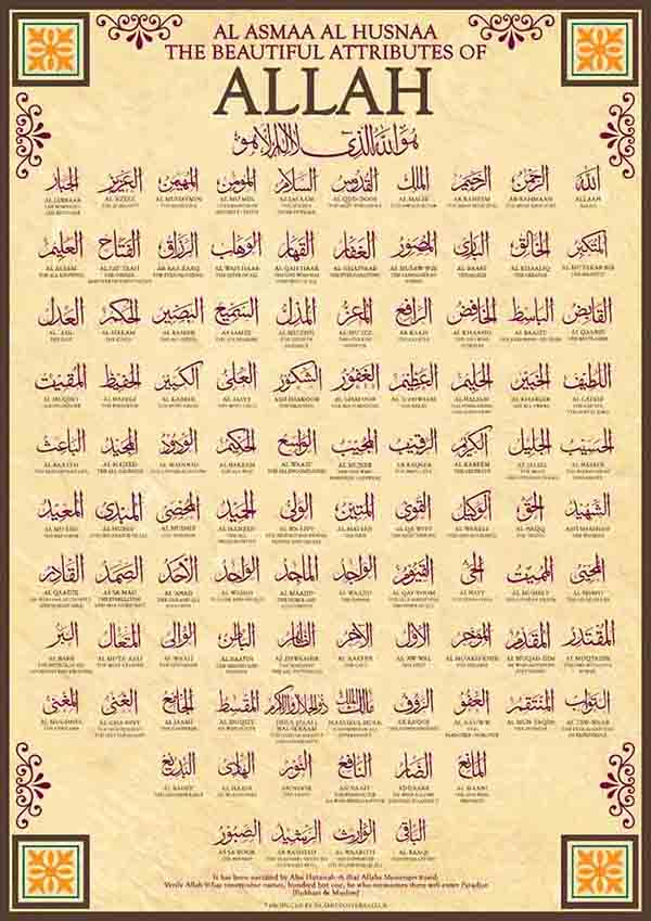 Detail Surat Al Husna Nomer 12