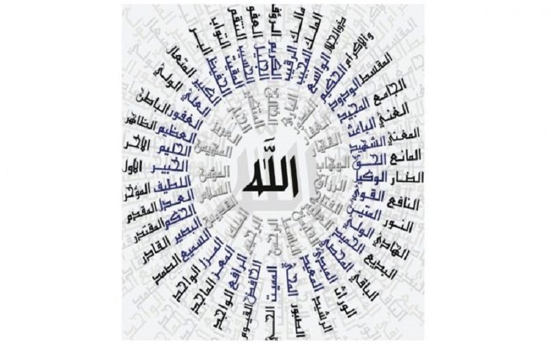 Detail Surat Al Husna Nomer 14