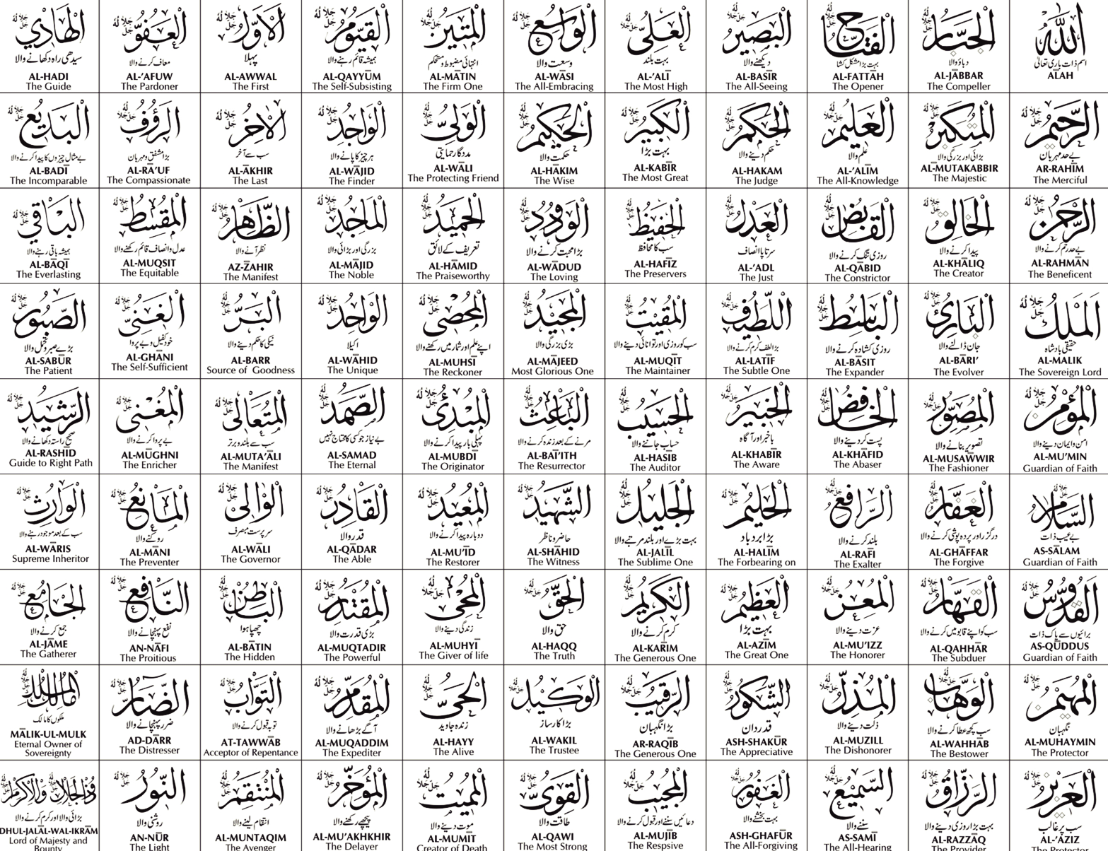 Detail Surat Al Husna Nomer 16