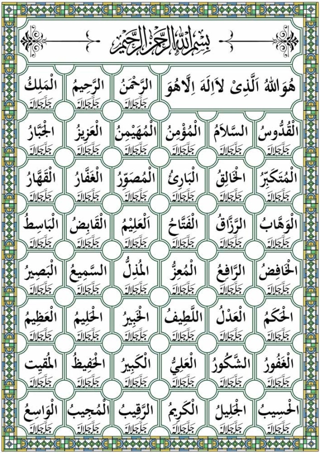 Detail Surat Al Husna Nomer 2