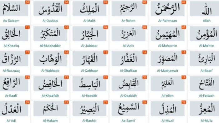 Detail Surat Al Husna Nomer 23