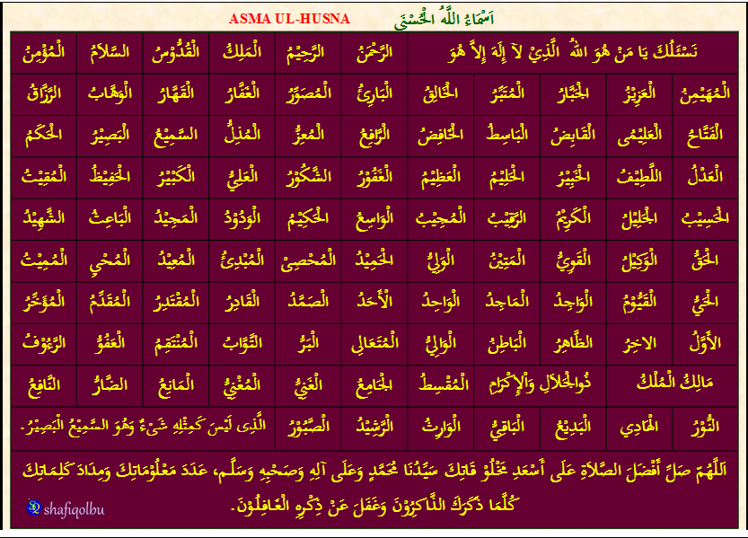 Detail Surat Al Husna Nomer 26